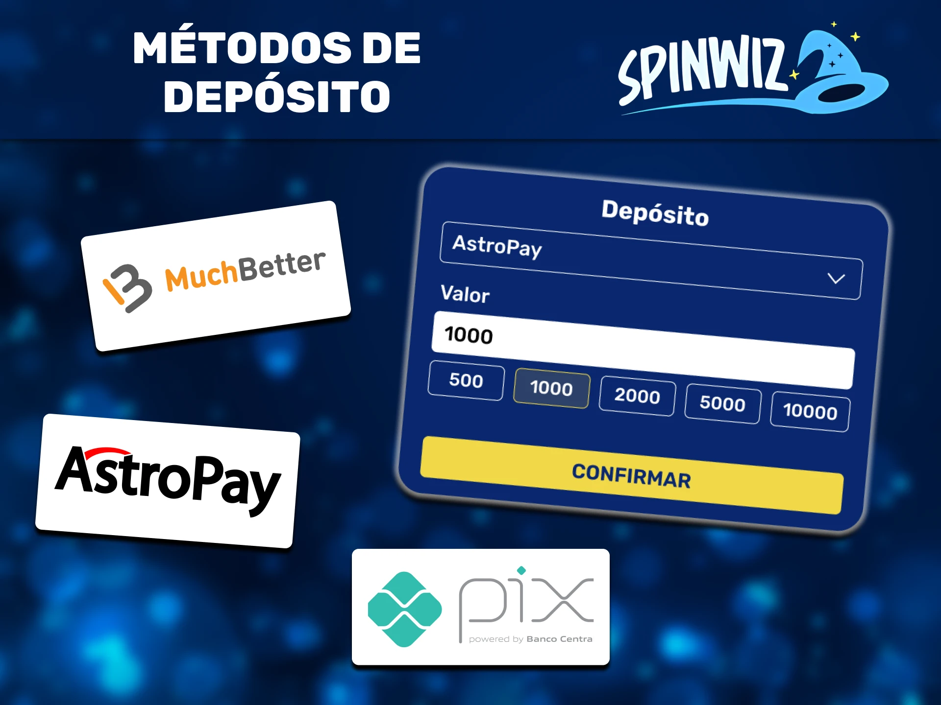 A Spinwiz oferece sistemas de pagamento convenientes para recargas.