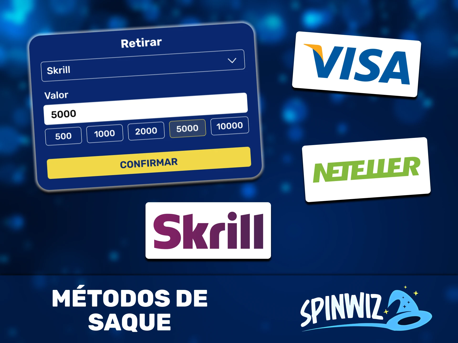 Retire seus fundos de forma conveniente com a Spinwiz.