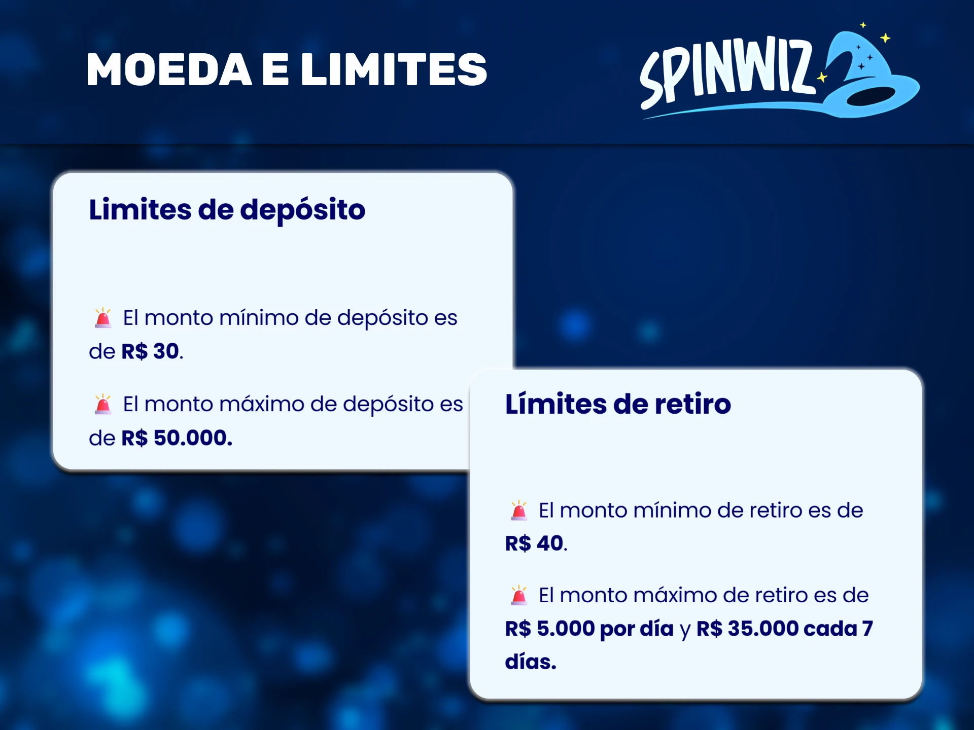 Conheça os limites de transações no Spinwiz.