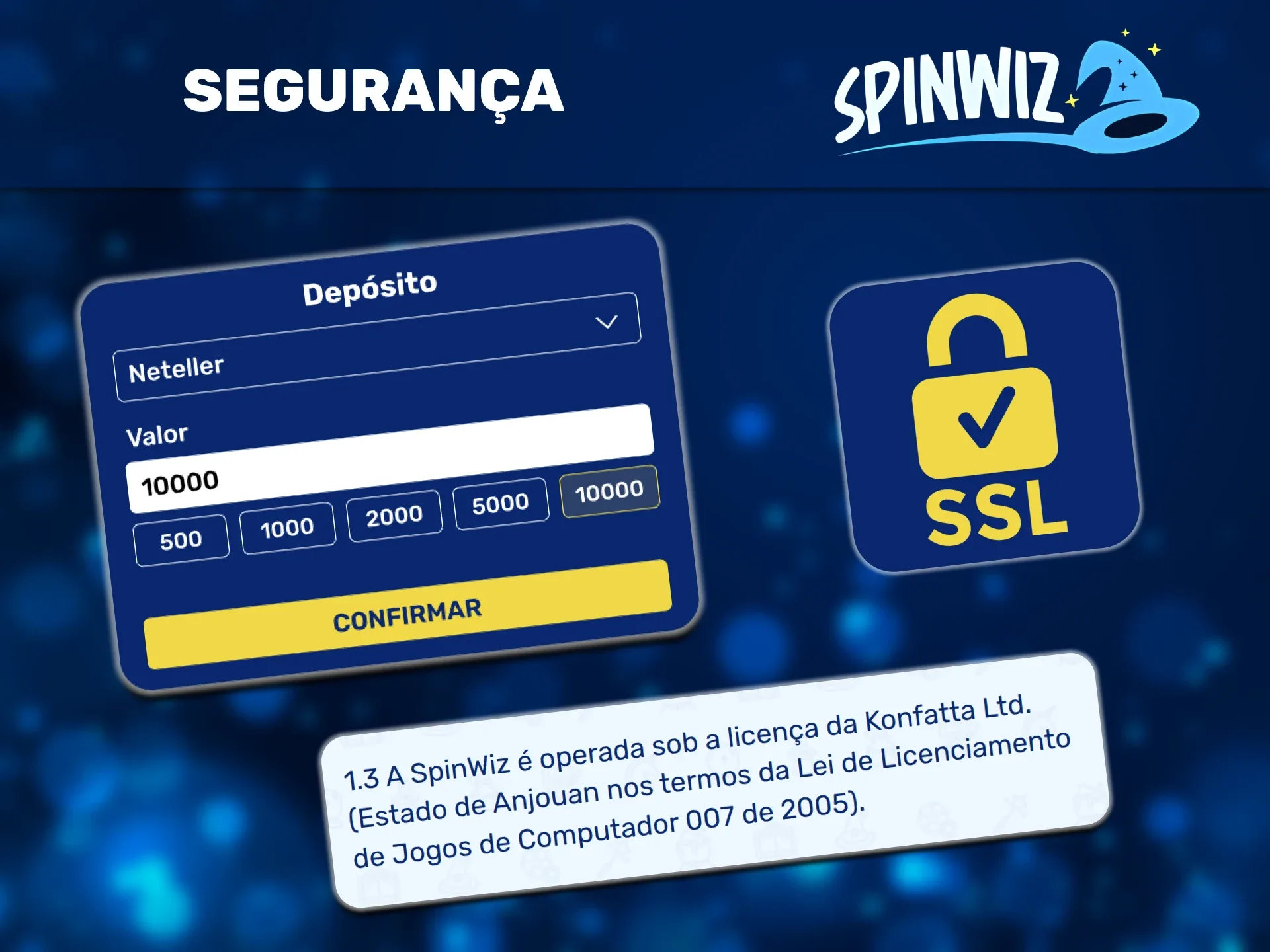 A Spinwiz garante a segurança das transações de pagamento.