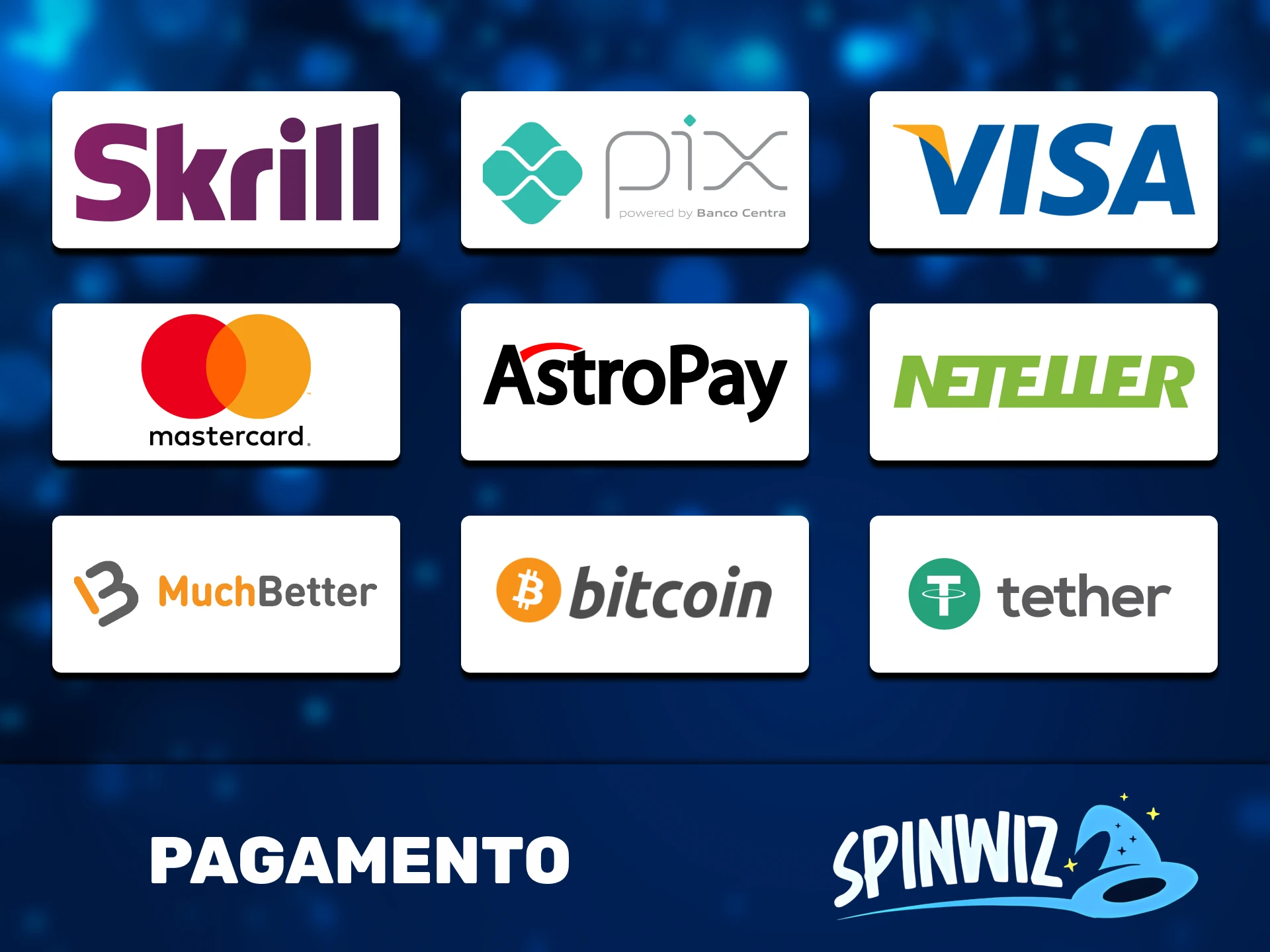 Confira a lista de métodos de pagamento disponíveis no Spinwiz.